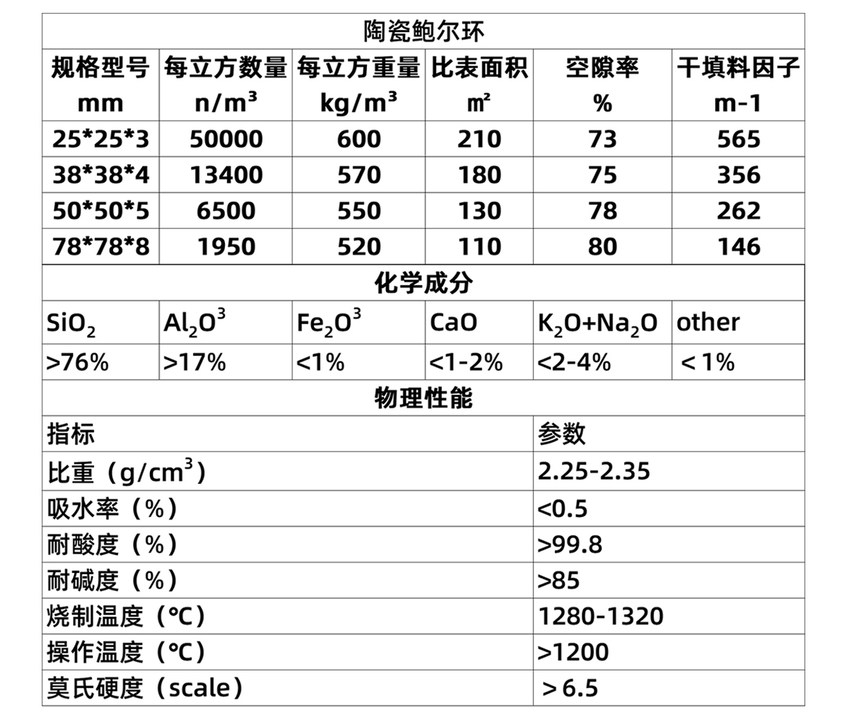 蓄热体-jpg(1).jpg