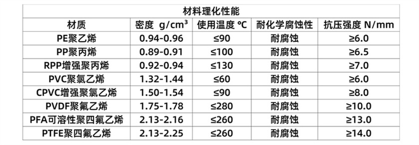 cpvc鲍尔环_06 (2).jpg