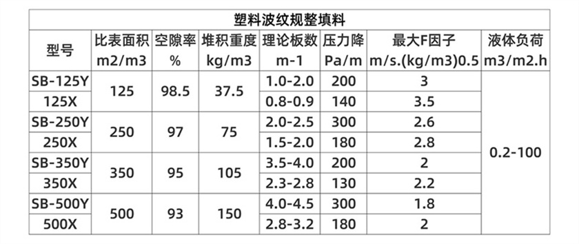 四氟波纹 (6).jpg